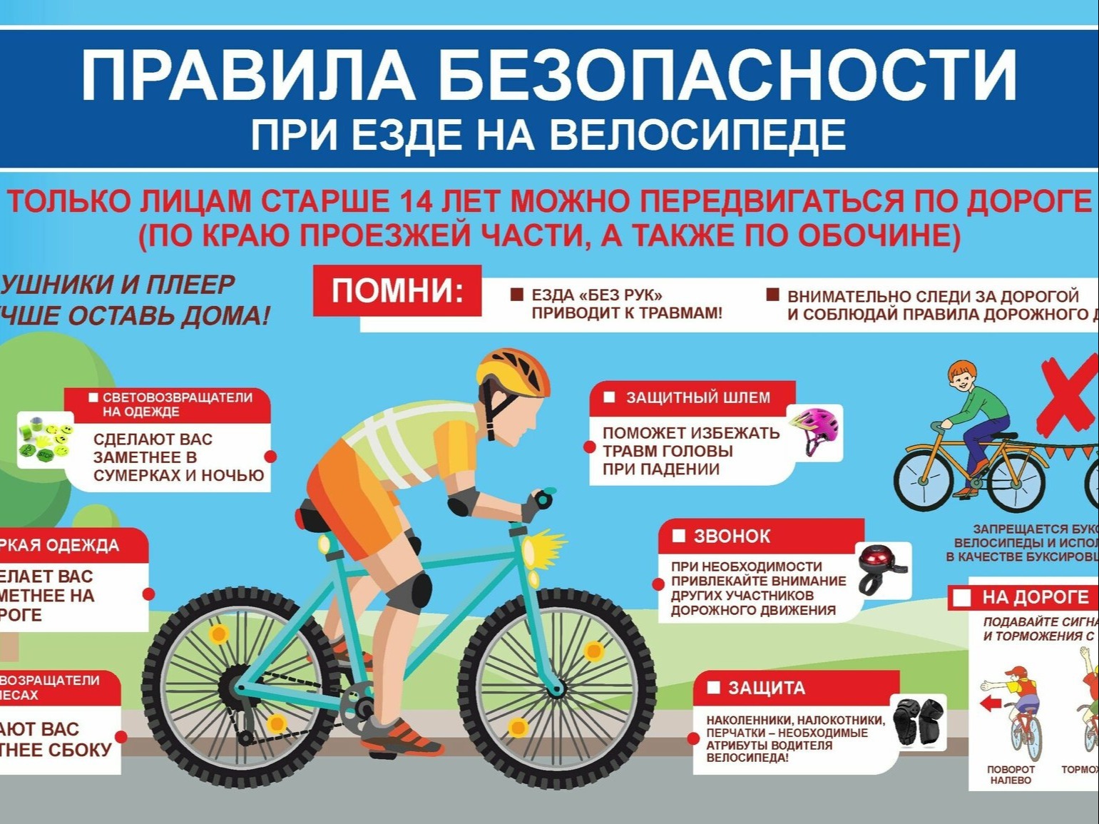 Правила дорожного движения для велосипедистов.
