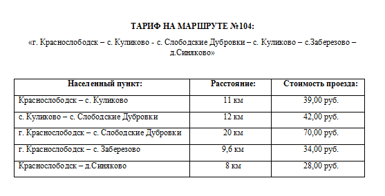 Расписание движения транспортных средств и тарифы с 03.01.2023 г по 31.01.2023 г.